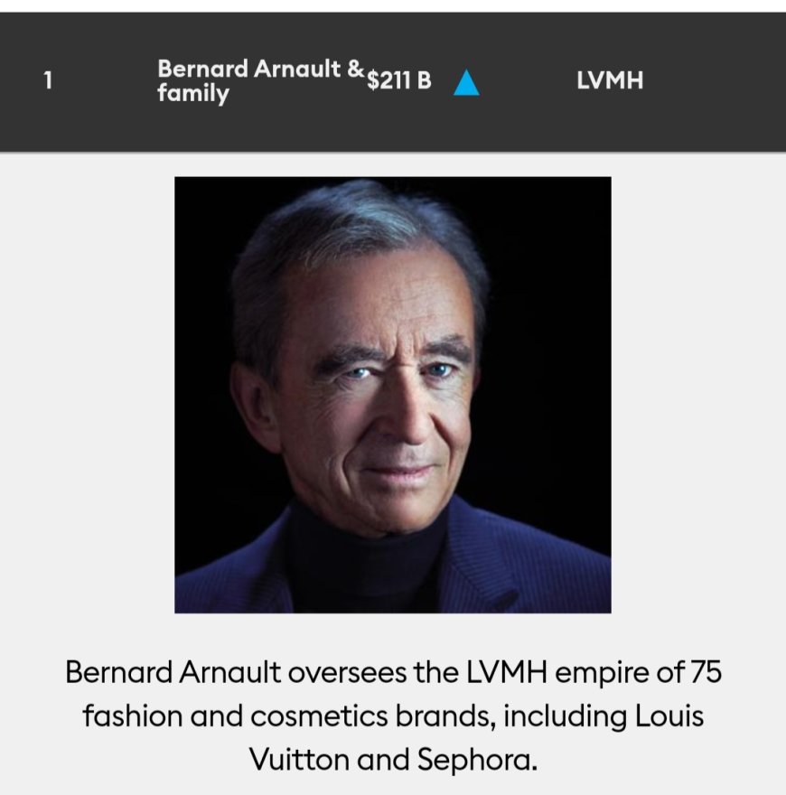 Bernard Arnault Menjadi Orang Terkaya Nomor 1 Dunia Per 1 November 2023