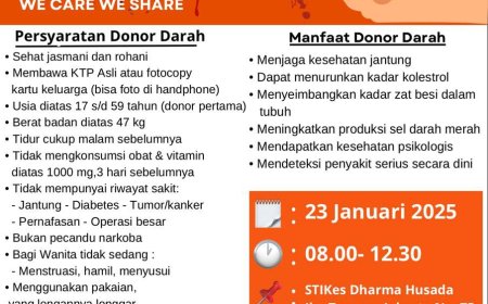 STIKes Dhama Husada : Donor Darah 2025