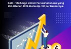 Berapa Perkiraan Harga Saham Japri Pay Saat IPO & Kapan IPO?